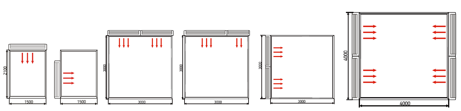 Примеры расположения тепловых завес в случаях когда размер размер проема превышает размер завесы