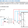Схема подключения тепловых завес с водяным источником тепла